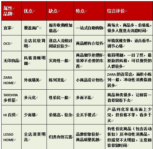 �������ώ������x�Ї��I�мҾ������ИI�F�څ��