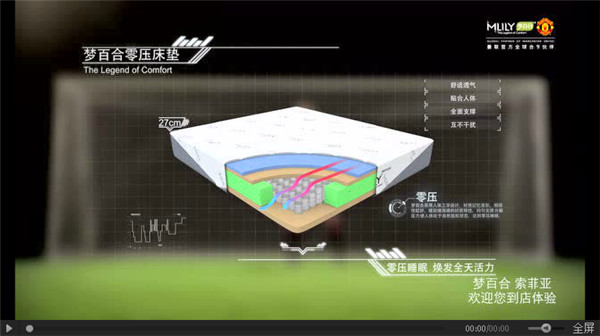 Mlily��(m��ng)�ٺϵ����ҕ������(d��o)ȫ���㉺˯��