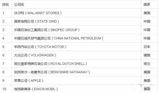 2017��ؔ����500��(qi��ng)������κ���B�m(x��)���ꏊ(qi��ng)��������������F(tu��n)�״��ϰ�