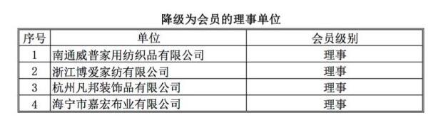 �����������¼Ҽ������W�_��������