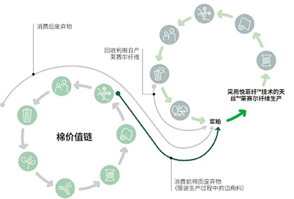 �۽��ɳ��m�lչ���c���ṩ��S��Q�������m�����Єӣ�