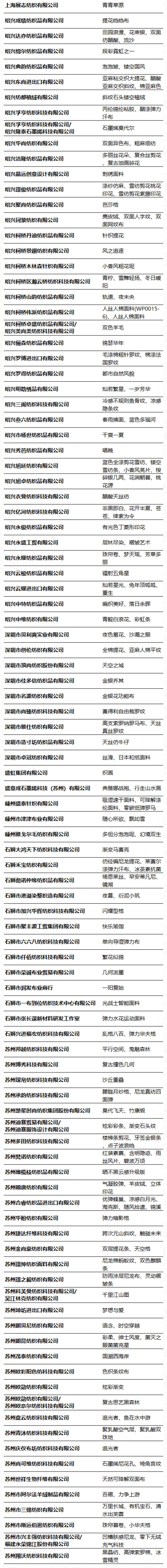 第49屆（2024春夏）中國(guó)流行面料入圍評(píng)審獲獎(jiǎng)名單出爐！