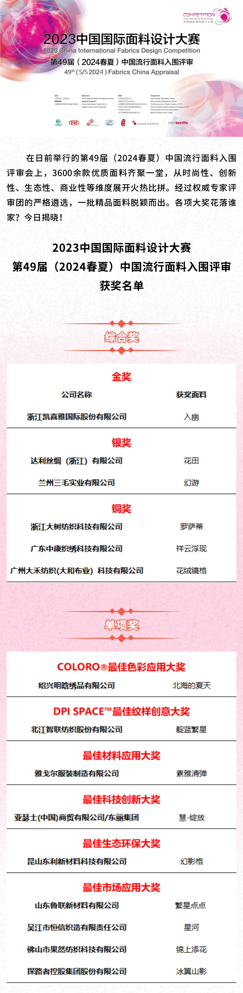 第49屆（2024春夏）中國(guó)流行面料入圍評(píng)審獲獎(jiǎng)名單出爐！
