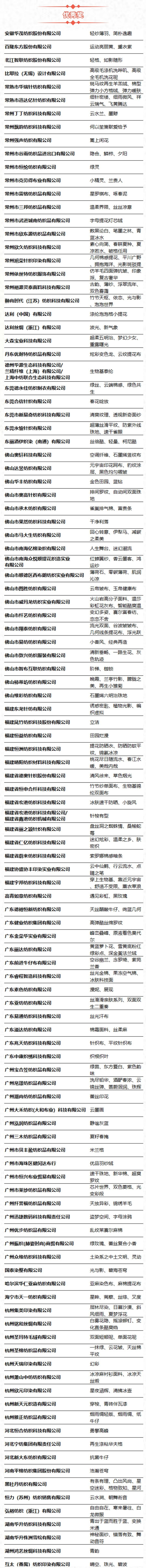 第49屆（2024春夏）中國(guó)流行面料入圍評(píng)審獲獎(jiǎng)名單出爐！