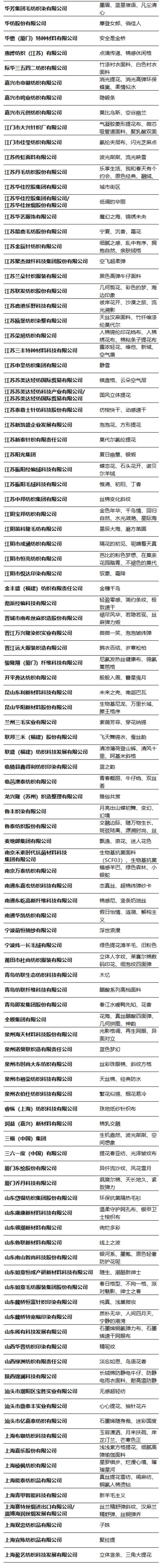 第49屆（2024春夏）中國(guó)流行面料入圍評(píng)審獲獎(jiǎng)名單出爐！