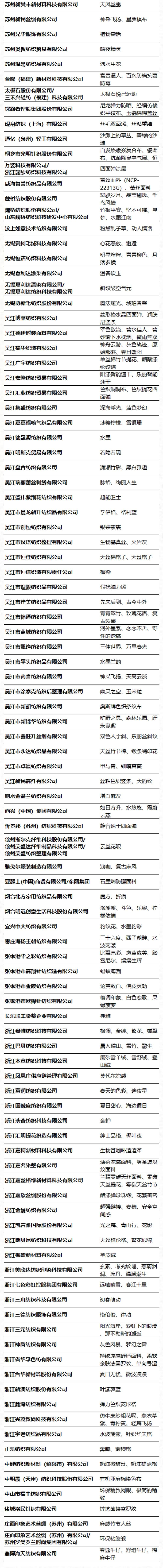 第49屆（2024春夏）中國(guó)流行面料入圍評(píng)審獲獎(jiǎng)名單出爐！