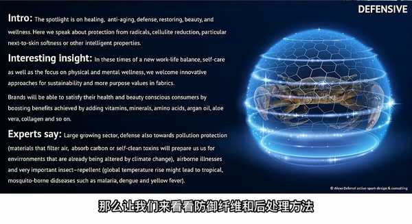 多功能防護材料如何應用？以抗病毒抗菌纖維構筑健康新防線