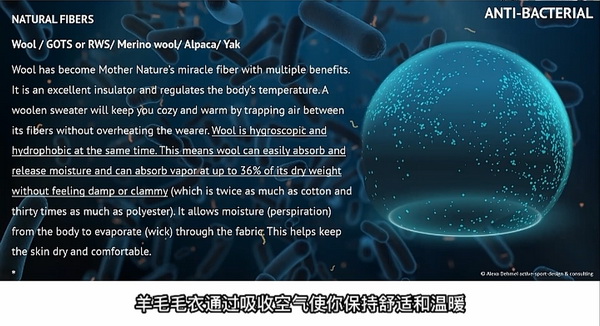 多功能防護材料如何應用？以抗病毒抗菌纖維構筑健康新防線