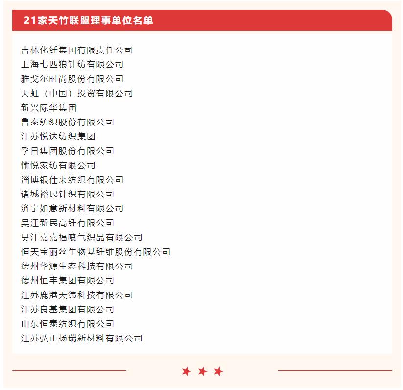 天竹聯盟再次擴容，新增理事單位21家會員單位19家