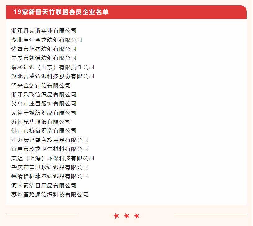 天竹聯盟再次擴容，新增理事單位21家會員單位19家