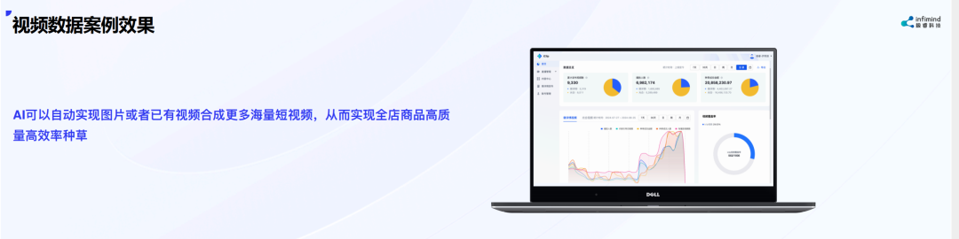 極睿科技創(chuàng)始人兼CEO武彬：內(nèi)容決定電商最終流量和成交 AIGC是大勢所趨