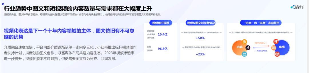 極睿科技創(chuàng)始人兼CEO武彬：內(nèi)容決定電商最終流量和成交 AIGC是大勢所趨