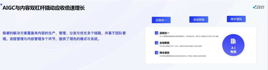 極睿科技創(chuàng)始人兼CEO武彬：內(nèi)容決定電商最終流量和成交 AIGC是大勢所趨