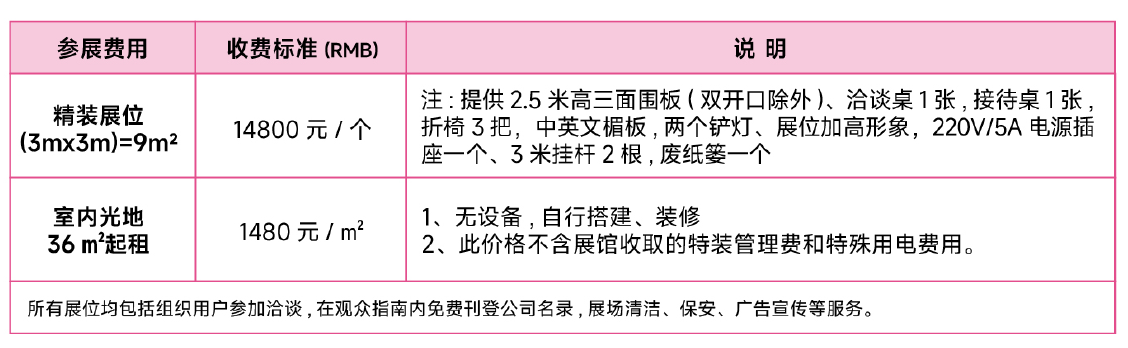  2026第37屆中國(杭州)國際紡織服裝供應鏈博覽會