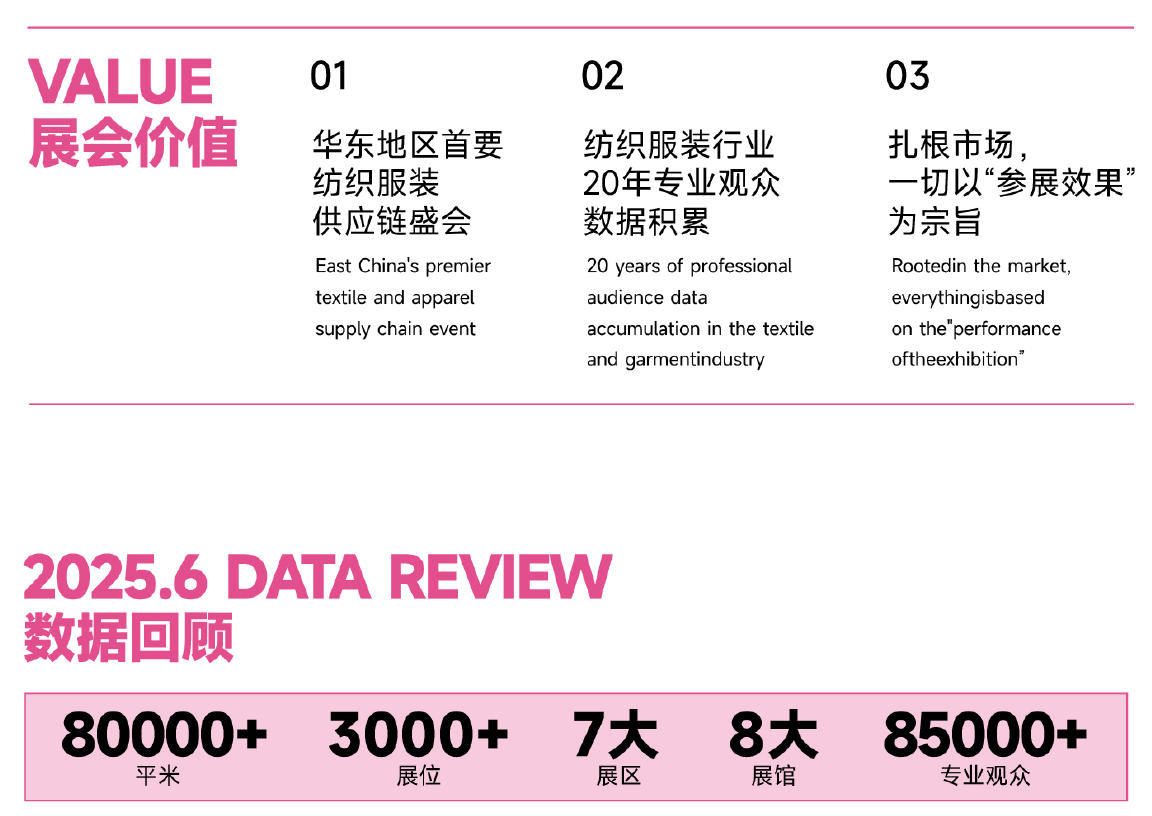  2026第37屆中國(杭州)國際紡織服裝供應鏈博覽會